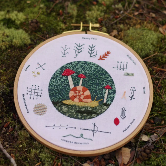 Forest Floor Stitch Sampler - Image 2