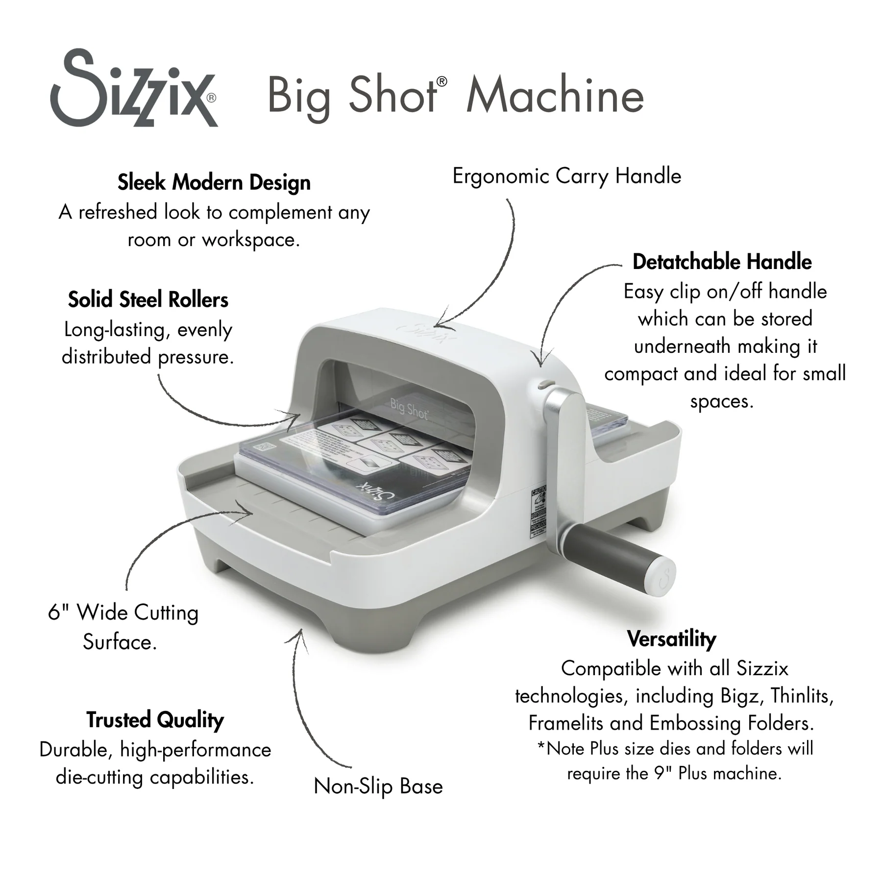 Sizzix Big Shot Die Cut Machine - Image 4