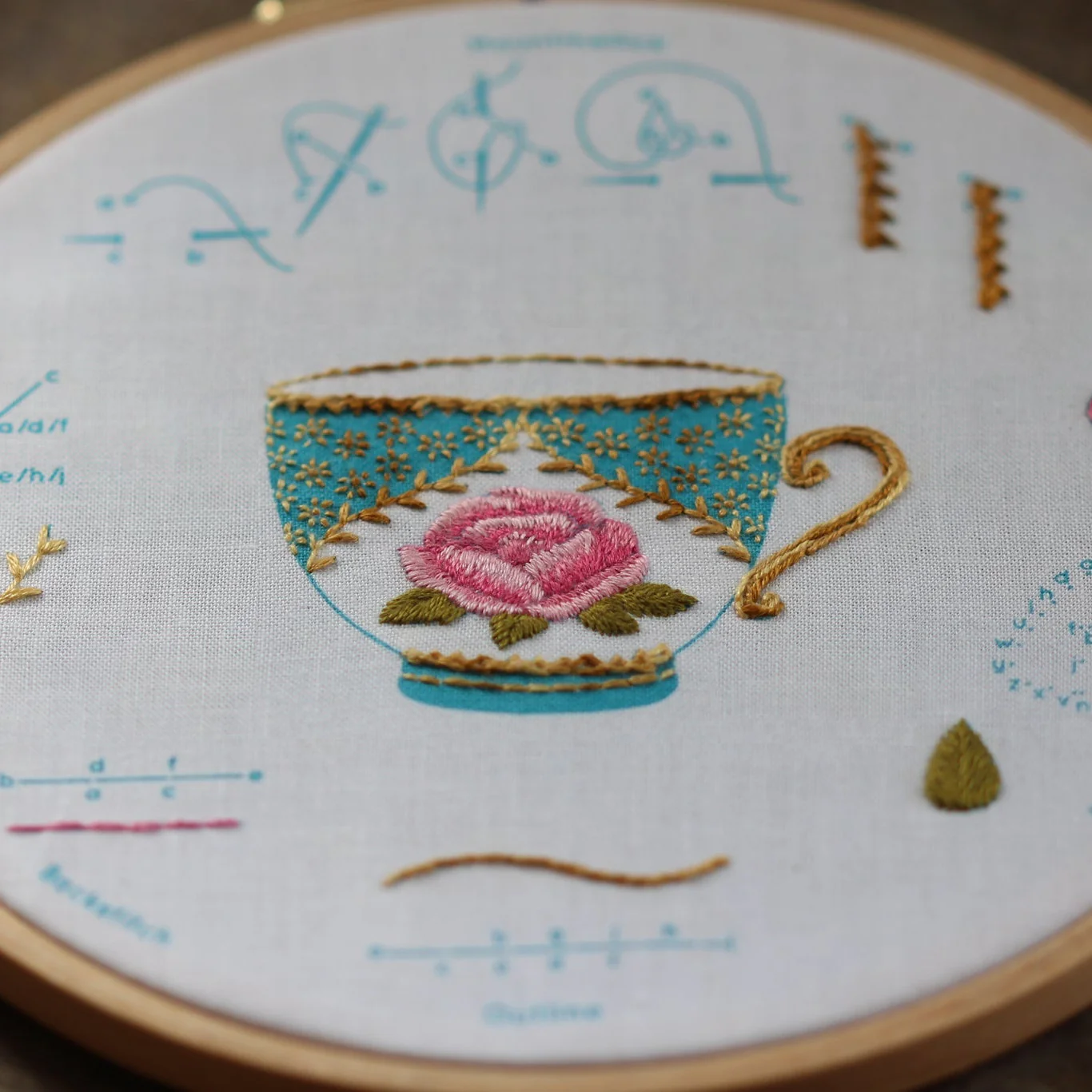 Teacup, Embroidery Stitch Sampler - Image 2