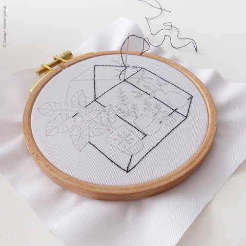 Tiny Greenhouse, 4" Embroidery Kit - Image 4